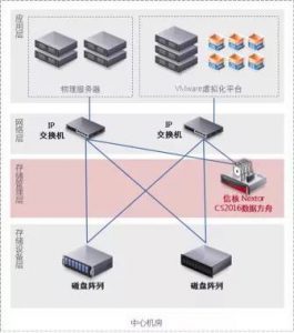 yh1122银河国际(中国)股份有限公司 - Ultra Platform