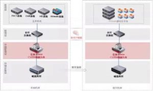 yh1122银河国际(中国)股份有限公司 - Ultra Platform