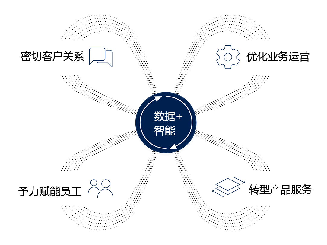 yh1122银河国际(中国)股份有限公司 - Ultra Platform