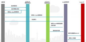 yh1122银河国际(中国)股份有限公司 - Ultra Platform