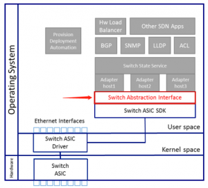 yh1122银河国际(中国)股份有限公司 - Ultra Platform