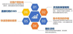 yh1122银河国际(中国)股份有限公司 - Ultra Platform