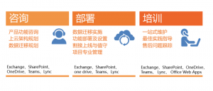 yh1122银河国际(中国)股份有限公司 - Ultra Platform