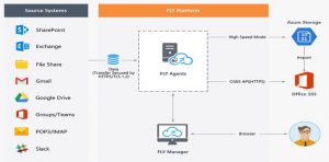 yh1122银河国际(中国)股份有限公司 - Ultra Platform