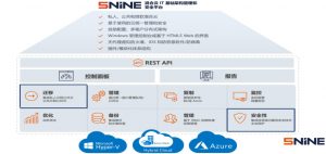 yh1122银河国际(中国)股份有限公司 - Ultra Platform