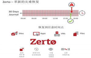 yh1122银河国际(中国)股份有限公司 - Ultra Platform