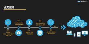 yh1122银河国际(中国)股份有限公司 - Ultra Platform