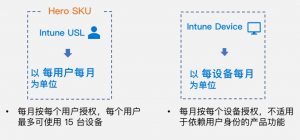 yh1122银河国际(中国)股份有限公司 - Ultra Platform