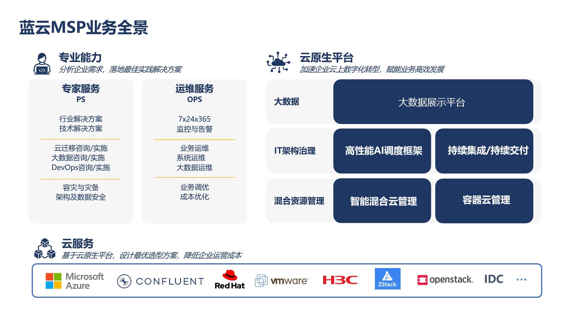 yh1122银河国际(中国)股份有限公司 - Ultra Platform